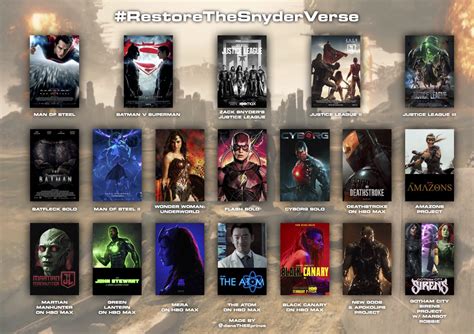Club DC Spain on Twitter: "Por cada película/serie que quieras ver de ...