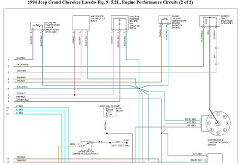 Diagrama Electrico De Cheroky Diagramas Automotrices Che