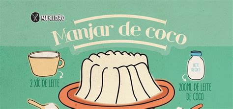 RECEITA ILUSTRADA 117 Manjar de coco Mixidão