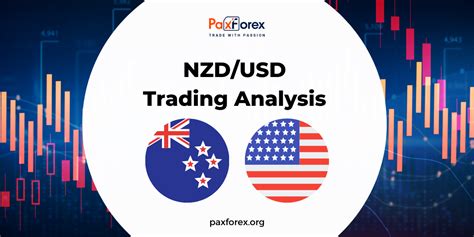 Nzd Usd New Zealand Dollar To Us Dollar Trading Analysis Paxforex