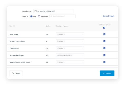 Workforce Rostering Software Australia Scheduling Software Cerely