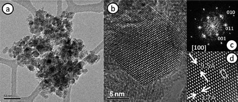 A Low Magni Fi Cation Tem Image Of Anatase Undoped Tio B Hrtem