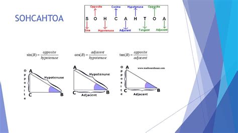 Day 2 Primary Trigonometric Ratios Ppt Download