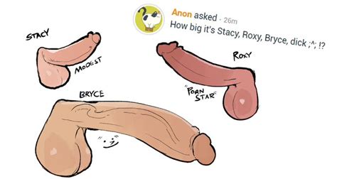 Rule 34 Balls Big Balls Dickgirl Futanari Intersex Large Penis Male Peculiart Penis Penis Size