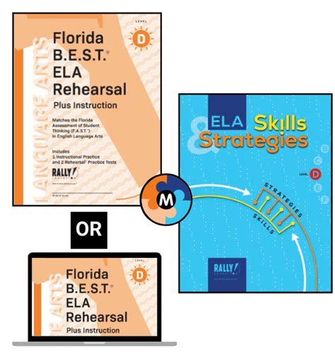 Florida B E S T Ela Rehearsal® Plus Instruction Florida