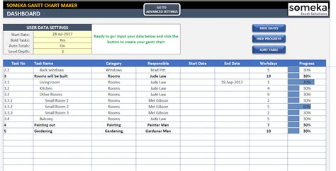 WBS Gantt Chart Excel Template Easy Project Management Project Planner ...