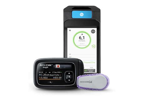 Accu Chek Insight Loop Modus Bosman Diabetes