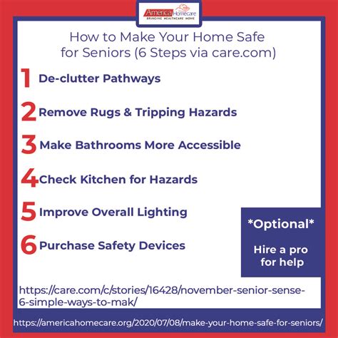 How To Make Your Home Safe For Seniors America Homecare America