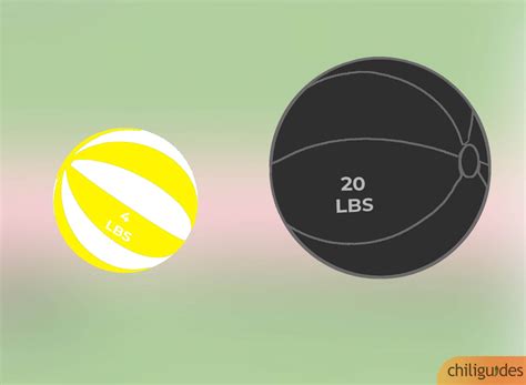 Medicine Ball Buying Guide Tips With Illustrations Chiliguides