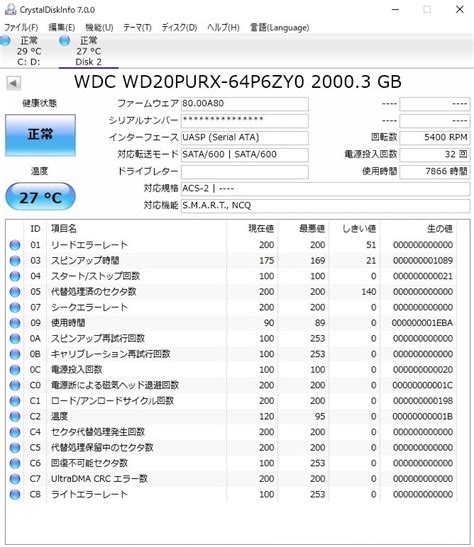 Yahoo オークション DIGA HDD 2TB増量換装 修理 交換用 使用7866時