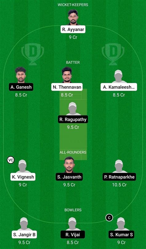 Lio Vs Tig Dream11 Prediction Fantasy Cricket Tips Todays Playing 11