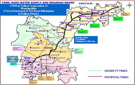 Major Water Supply Schemes 310 TWAD