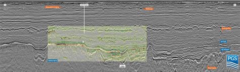 Multi Azimuth Multisensor Quantitative Interpretation Case Study