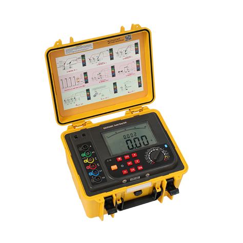 China China High Quality Insulation Megger Tester Factories Gdcr3200c