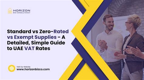 Uae Vat Explained Standard Zero And Exempt Supplies