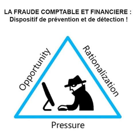 LA FRAUDE COMPTABLE ET FINANCIERE Dispositif de prévention et de