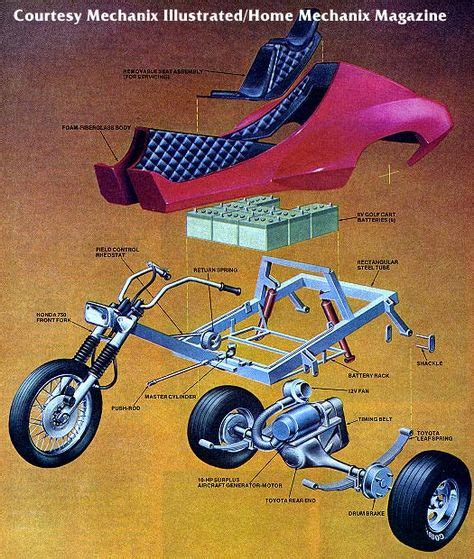 Trike Motorcycle Ideas In Trike Motorcycle Trike Custom Trikes