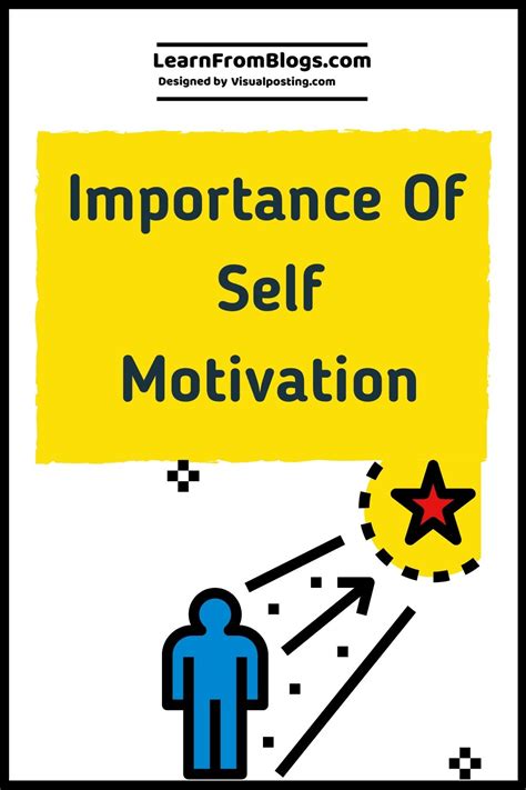 Self Motivation Key To Inner Strength Motivation