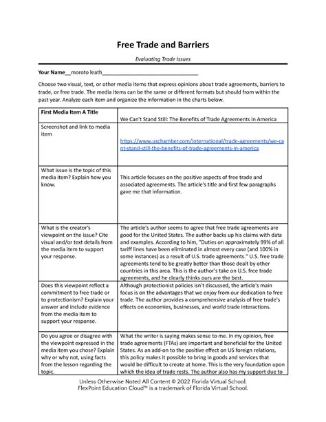 Moroto Leath Copy Of Free Trade And Barriers Assignment Template Free