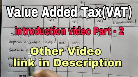 Value Added Tax Introduction Part 2 Youtube