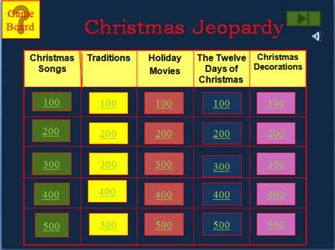 Jeopardy Template - 13+ Free Word, Excel, PPT, PDF Format Download ...