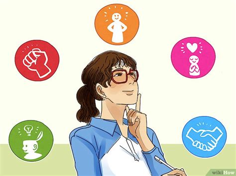 4 Formas De Definir Tu Personalidad WikiHow