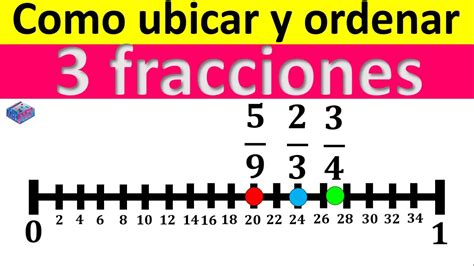 Como ubicar y ordenar 3 fracciones en la recta numérica YouTube