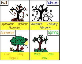 Four Seasons Visual for Calendar by Autism Abilities | TpT