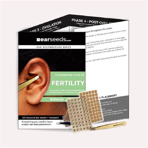 Fertility Ear Seeds Kit Vaccaria Seeds Juneberries Haven