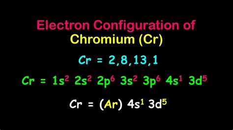 Chromium Cr Electron Configuration Youtube