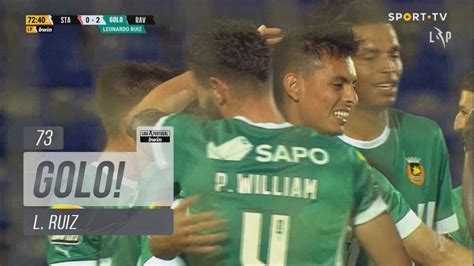 Goal Golo L Ruiz Santa Clara 0 2 Rio Ave Liga 22 23 25 YouTube