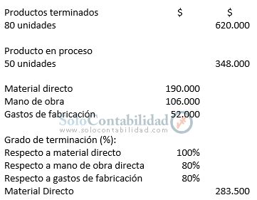 Ejercicio Practica Costos Para Decisiones Contabilidad De Costos