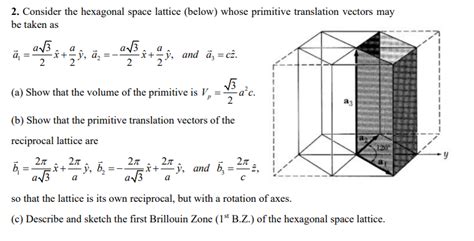 Solved 2 Consider The Hexagonal Space Lattice Below Whose Chegg