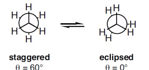 Difference Between Steric and Torsional Strain | Definition ...