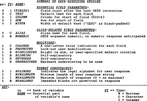 APL syntax and symbols | Semantic Scholar