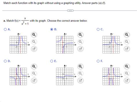 Solved Match Each Function With Its Graph Without Using A