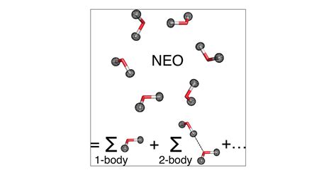 A Many Body Perspective Of Nuclear Quantum Effects In Aqueous Clusters