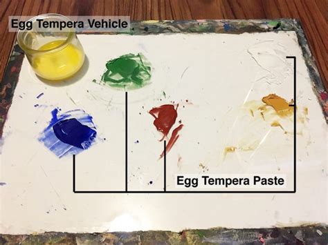 Painting With Egg Tempera