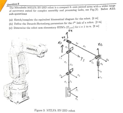 Question 8 The Mitsubishi MELFA RV 2SD Robot Is A Chegg