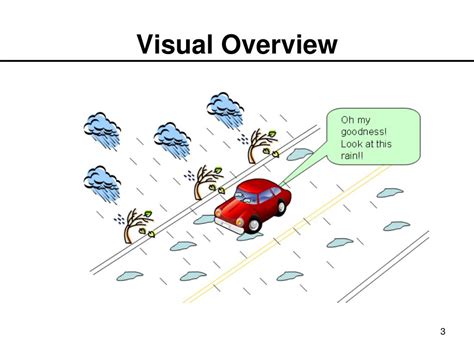 Ppt Automatic Windshield Wiper System Powerpoint Presentation Free