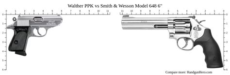 Walther PPK Vs Smith Wesson Model 648 6 Size Comparison Handgun Hero