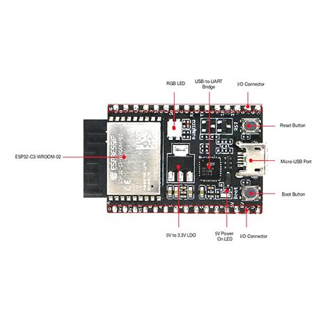 Esp C Devkitc High Resolution Pinout And Specs Off