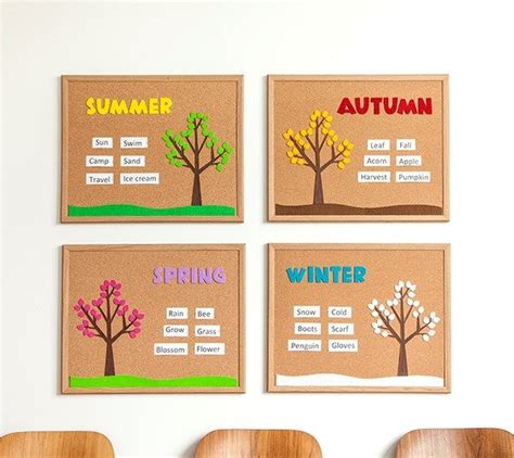 Four Seasons Bulletin Board Blossom Flower Fall Camping Apple Harvest