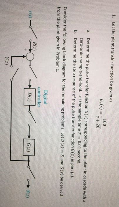 Solved 1 Let The Plant Transfer Function Be Given As 100