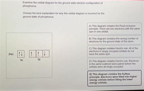 Solved Examine The Orbital Diagram For The Ground State