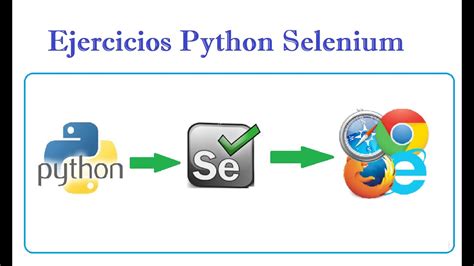 Ejercicio Python Selenium Interactuar Con Alert En Pagina Youtube