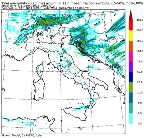 Allerta Meteo Ultime Ore Di Caldo Al Sud Da Stasera Cambia Tutto