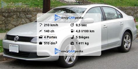 Volkswagen Jetta Tdi Mk Fiches Techniques