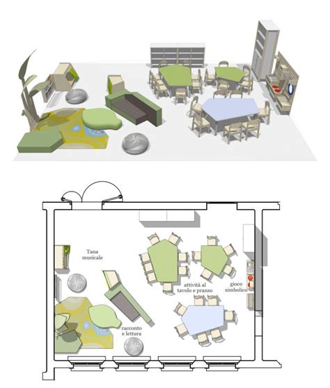 Ambienti Didattici Innovativi Per La Scuola Dellinfanzia Didacta Service