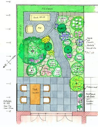 Leistungen Und Kosten Garten Grundriss Garten Ideen Gestaltung